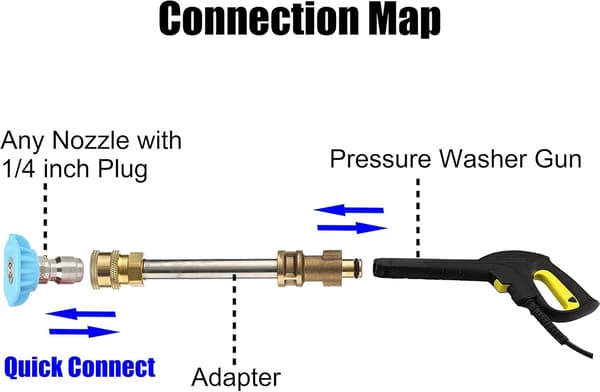 Højtryksrenserpistoladapter 1/4'' Quick Connect Fitting Adapter Tilbehør