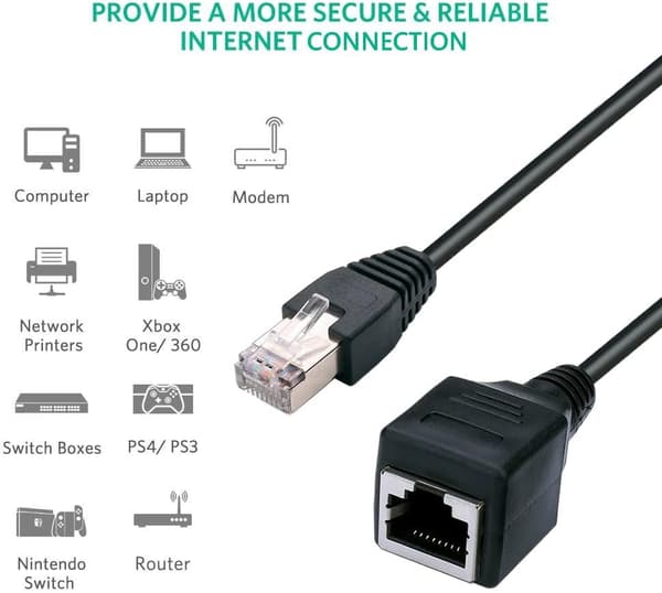 Ethernet forlængerkabel Netværkskabel RJ45 forlængerkabel 3FT/1M 2 stk. 1m
