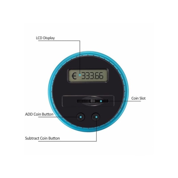 Spargris Bänk Spargris med LCD-display, Automatisk Mynträkningsburk, Spargris med Stor Kapacitet, Digital Spargris Barnvän 1,5L