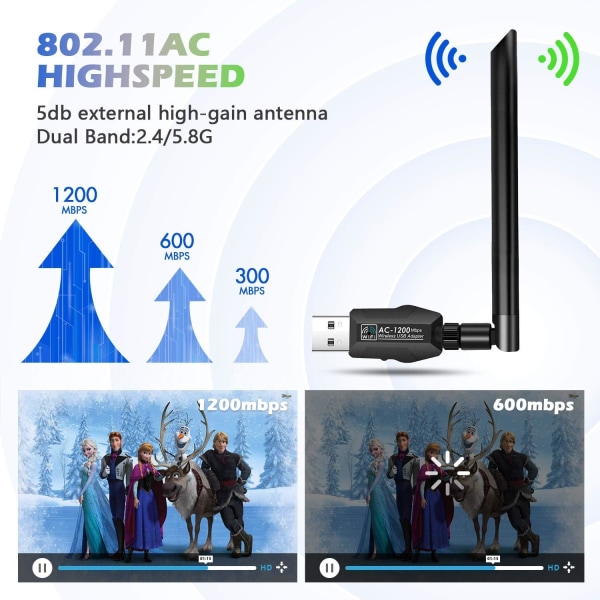 WLAN-stick USB WLAN-adapter Dubbelband 1200 Mbit/s (5 GHz + 2,4 GHz) WLAN-dongel 5 dBi WLAN-antenn / WLAN-adapter USB 3.0 / WLAN-adapter