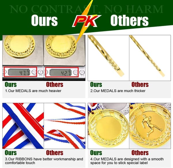 15 st guld silver brons - Olympiska stil metall vinnarmedaljer med halsband i bulk
