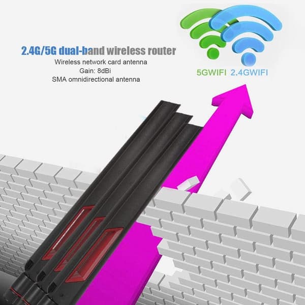 3 stk. High Gain Router Antenne, SMA 8DBi Interface Dual Band Antenne, RG178 Ren Kobberkabel