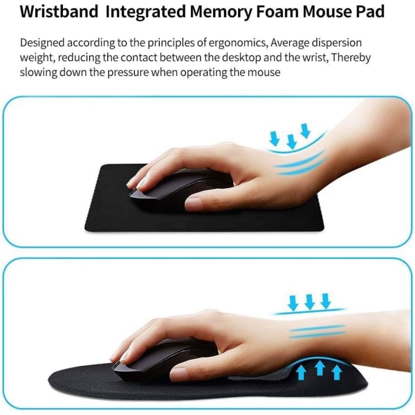 Ergonomisk musmatta handledsstöd mus tangentbord handledsstöd set halkfri matta musmatta handledsstöd för kontor dator bärbar dator svart