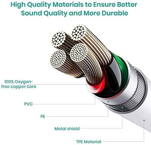 USB C til USB B 2.0 MIDI-kabel, Type C til USB MIDI-kabel til elektroniske musikinstrumenter og mere