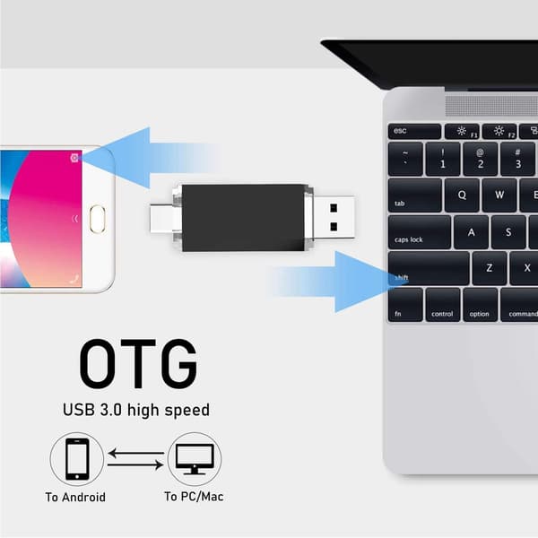 USB-tallennustila 64 Gt 2-in-1 Type-C-muistitikku USB-C-älypuhelimille, tableteille