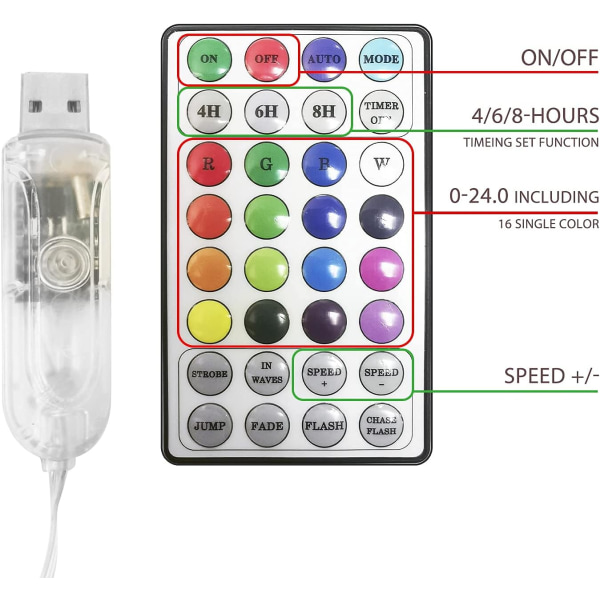 USB färgskiftande Fairy Light LED RGB inomhus blinkande ljus med timer