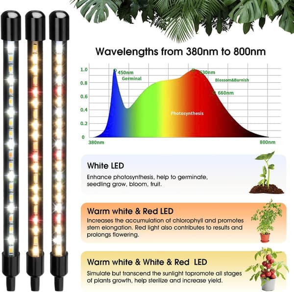 Plantelys, vækstlys til indendørs planter, 80 LED'er LED vækstlys med timer, 3 skiftetilstande
