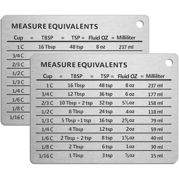 2-pack 18/8 rostfritt stål Professionell mätning av kylskåpsmagneter Konverteringsdiagram med stark magnetbaksida