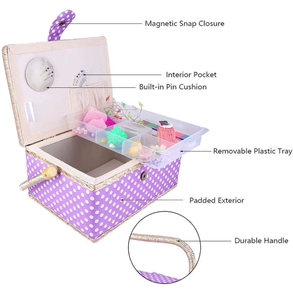 Hemsybehör förvaringskorg i tyg med nål och tråd (lila) 1 st Purple