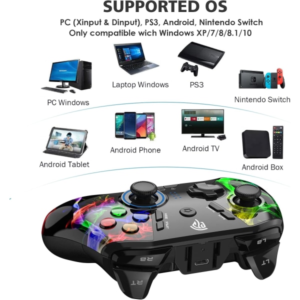 Trådlös PC Controller, Dual Vibration Joystick Gamepad Datorspelskontroll för PC Windows 7/8/10/11/12, Steam, PS3, Switch och Android - Svart