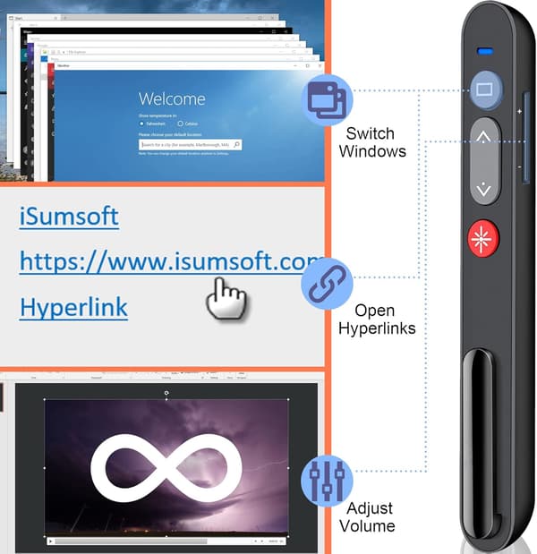 2,4 GHz RF USB præsentationspointer Slide Clicker med hyperlink lydstyrkekontrol, kattejagtlegetøj