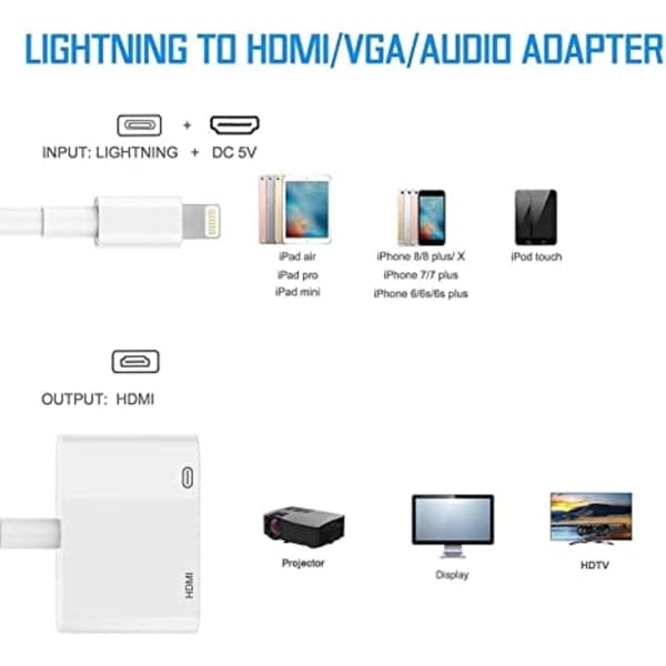 Lightning-HDMI-sovitin 1080P digitaalinen AV-sovitin synkronointi