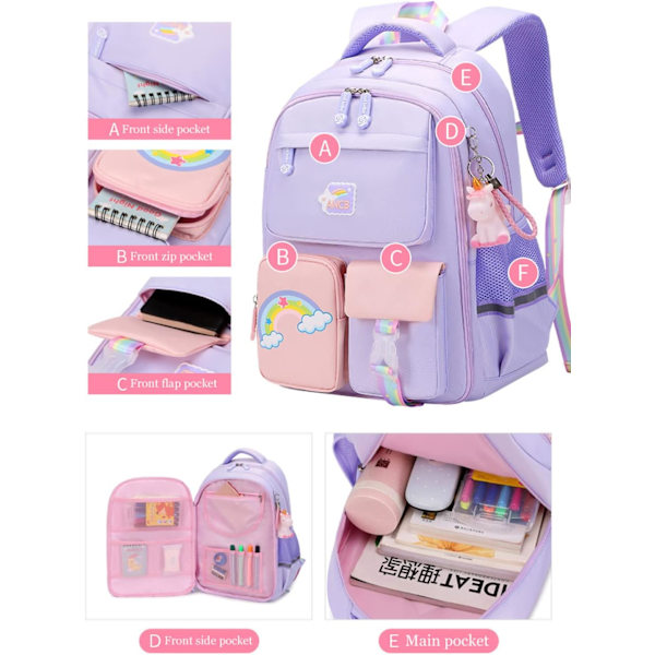 Lswrlixa Barn Ryggsäck Unicorn Bokväska för Flickor Pojkar Vattentät Ryggsäck Utomhus Resväska Rosa Medium Pink