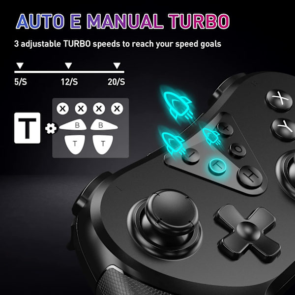 Kontroll, trådlös Pro-kontroller för Switch/Switch Lite/Switch OLED, fjärrkontroll med joystick med programmerbar funktion vibration（vit） White