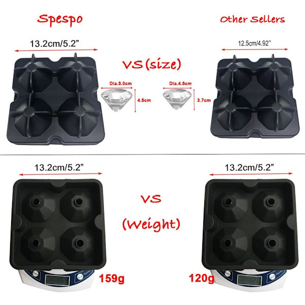 Diamantformad iskubbricka i silikon, 5 cm, 4-pack