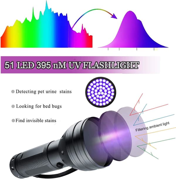 51 LED UV-lommelykt i aluminiumslegering for deteksjon av usynlige flekker