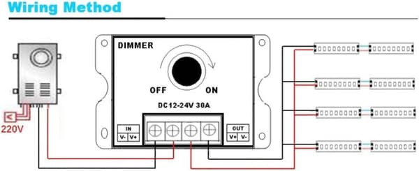 Dimningskontroll, 12V-24V 30A LED-omkopplare Manuell drift LED-remsa Monokrom