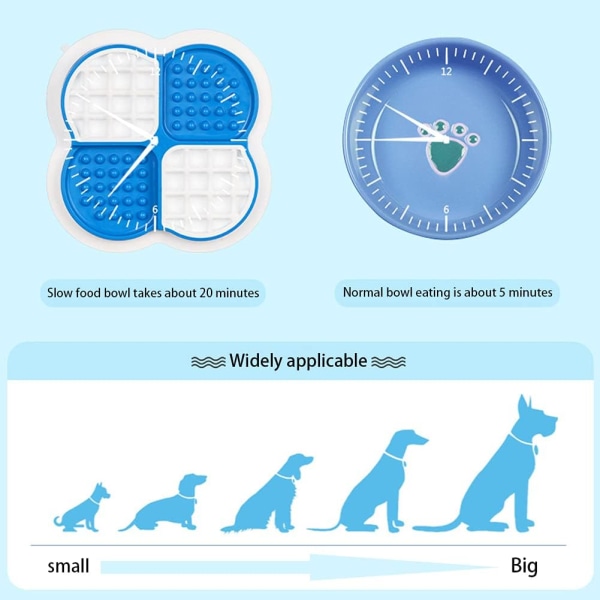 Husdjur Universal Multifunktionell Kombination Slow Food Bricka (Blå) 1 Styck