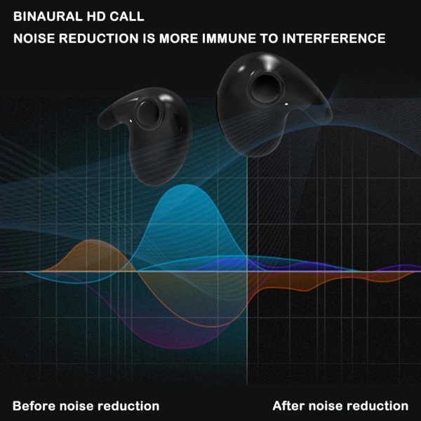 Invisible Sleep Wireless Earphone IPX5 Vattentät, dubbelt brus black 1pcs