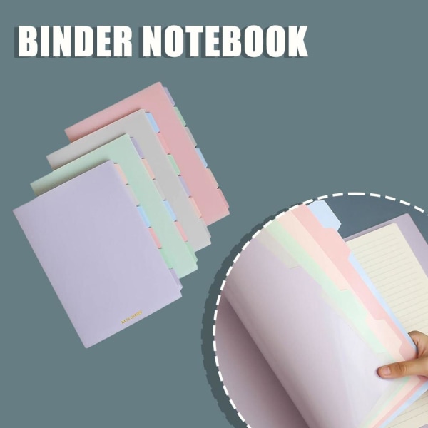 Lösbladig anteckningsbok Innerdel Etikett Index Papper Pp Plast green A5