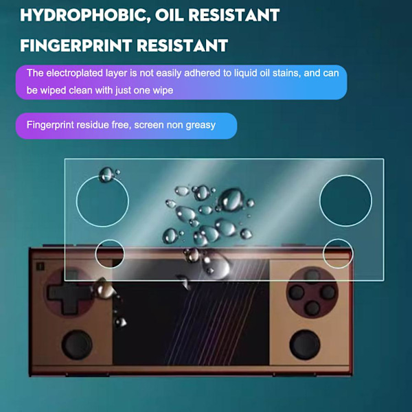 Skärmskydd för AYANEO Pocket MICRO handhållen spelkonsol