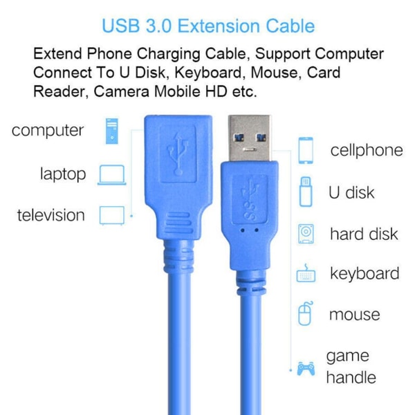 USB 3.0 Typ A hane till hona förlängning datasynkroniseringskabel blueD 300cm