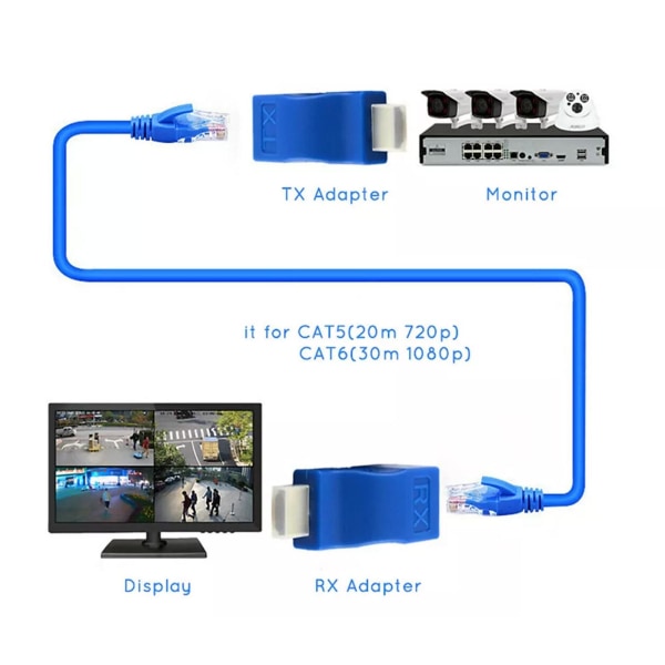 2x 4K HDMI1080P signalförlängare till RJ45 över Cat 5e/6 Network blue One-size