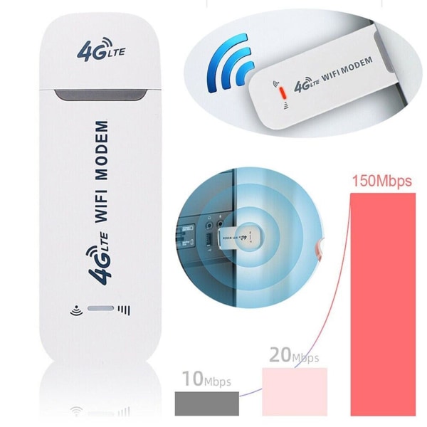 Olåst 4G LTE trådlöst WIFI USB Dongle Stick Mobile Hotspot Mo white One-size