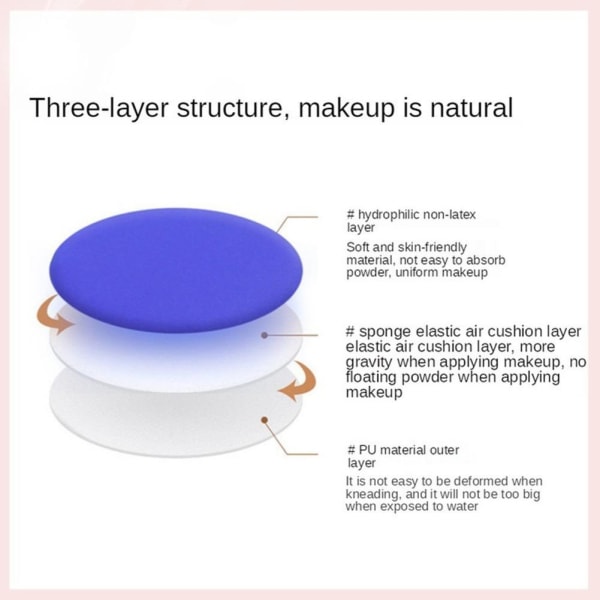 3-färger Soft Sponge Air Cushion Puff Makeup Tool Cosmetics In D skin color One-size