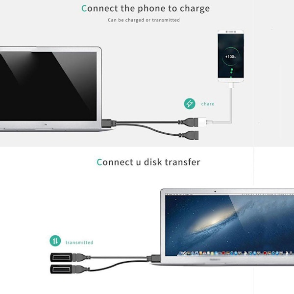 USB 2.0A Han till Dubbel USB Honkontakt Y-delare Hub Adapter Kabel