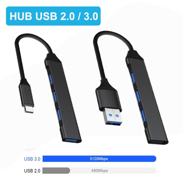 USB-C Typ C till USB 3.0 4Ports Hub Splitter För PC Mac Telefon Mac blackB typec