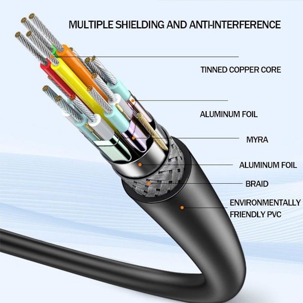 USB C till HDMI-kabel, Typ C till HDMI-kabel för hemmakontor NY silver blackA 4K30HZ