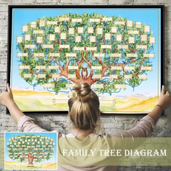 Släktträdsdiagram att fylla i Wall Hanging Generation Genealogy Multi-colorB 60*90