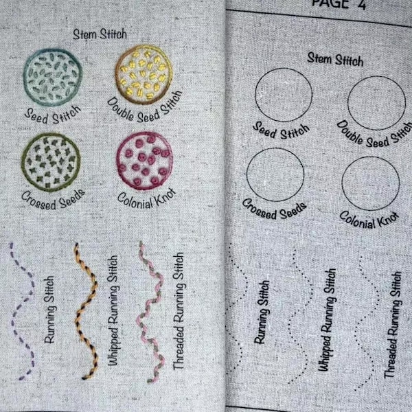 Kirjontapisto Nimikirja DIY Pisto-opas Kirjojille Aloittelijoille Aikuisille Lapsille Lahjaksi A