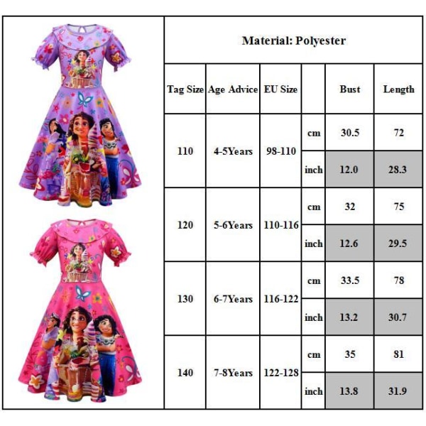Encanto Girls Princess Dress Cosplay Cosplay för fest Red 130cm