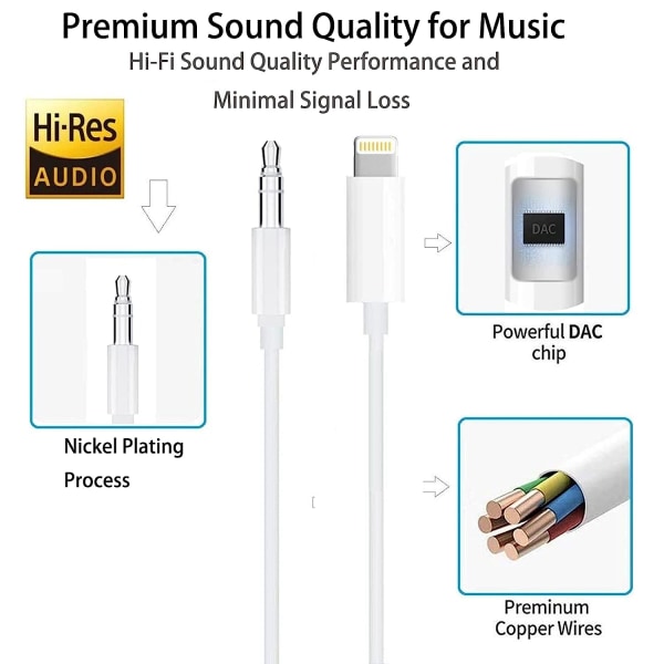 Apple aux deals