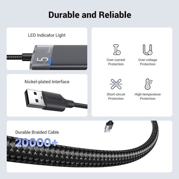 Ugreen CM653 HUB with 4 USB-A ports and USB-A power cable - black Black