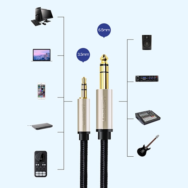 Ugreen AV127 10625 audio TRS cable mini jack 3.5mm / jack 6.35mm 1m - gray Gray