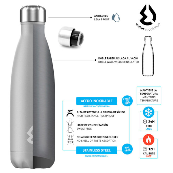 Water Revolution Black water bottle 500ml multifärg