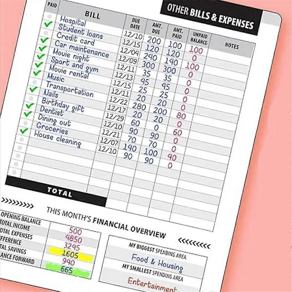 Bill Tracker-anteckningsbok Månatlig Finansiell Budgetering Hanteringsbok för Familjens Utgiftsövervakning 4 År