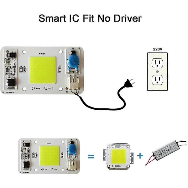 2 stk. LED-chip 50W hvit 6000K 220V COB LED-chip Ingen lodding nødvendig Innebygd smart IC-driver