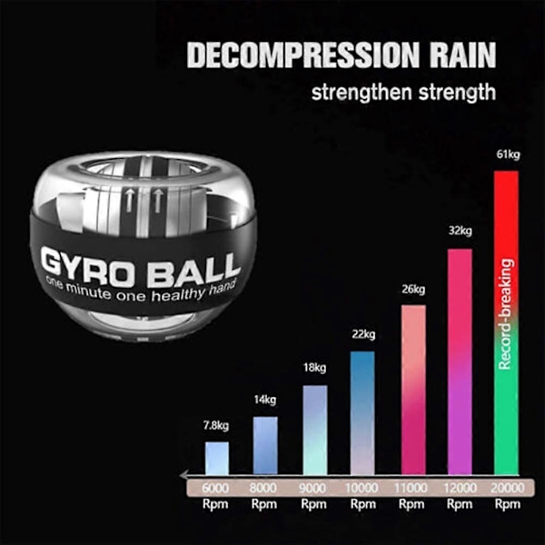 Gyro Ball Håndledstræner Legeret Stål Grip Ball Håndledsforstærker Arme Fingre Håndledstrænere Black with LED