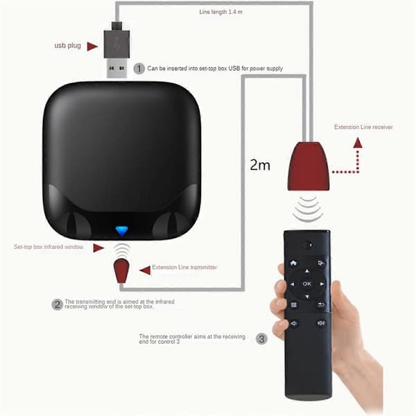 Infrared IR Remote Control Extender Repeater Receiver USB Adapter Transmitter Applies to Remote Control Devices