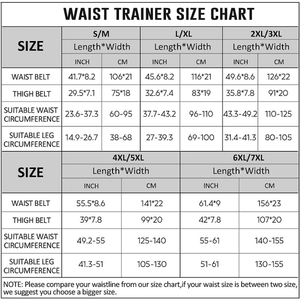 High Waist Arm and Thigh Wast Trainer för kvinnor, svettband midjetrimmer Plus Size