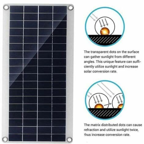 300W 12V Fleksibelt Solcellepanel Komplet Sæt med 10-60A Controller Dobbelt USB-udgang til Bil og Båd Miljøvenlige Materialer