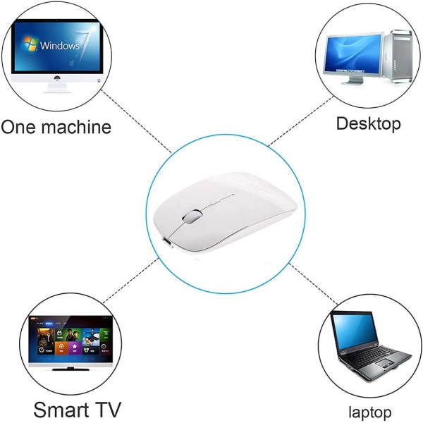 Uppladdningsbar Bluetooth mus kompatibel med Mac Laptop Trådlös Bluetooth mus kompatibel med Windows Laptop-Vit