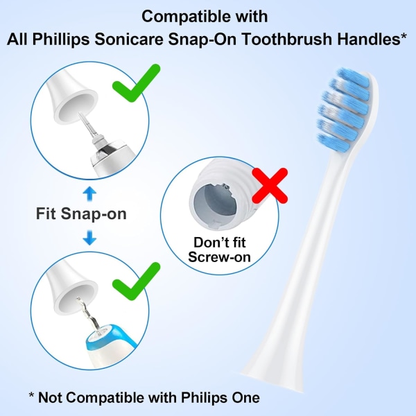 Extra mjuka tandborsthuvuden som är kompatibla med Philips Sonicare för Sentive Gum, 6-pack, elektriskt borsthuvud för G2 4100 plackkontroll