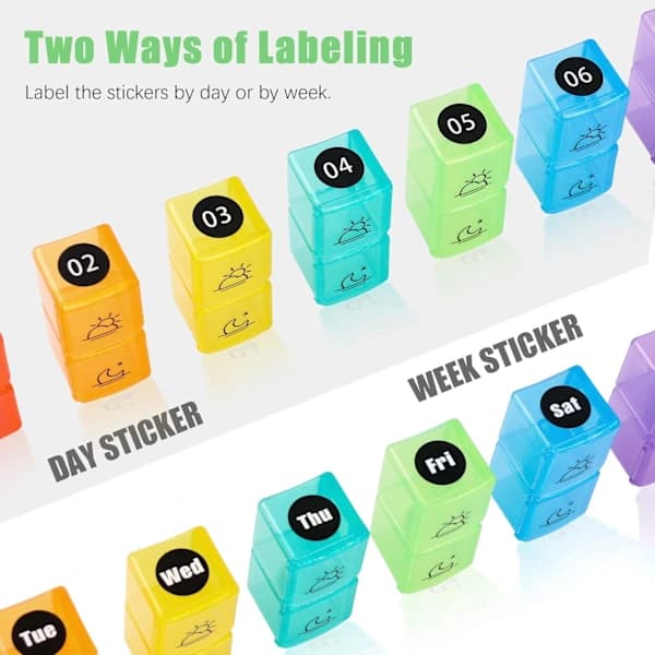 Monthly Dosing Kit with 32 Removable Compartments and Labeling Labels, Pill Organizer for Twice a Day.