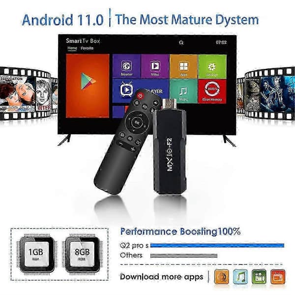 Smart TV Stick Android 4K Bluetooth Quad-Core Mediaspelare1 SZRH A-B