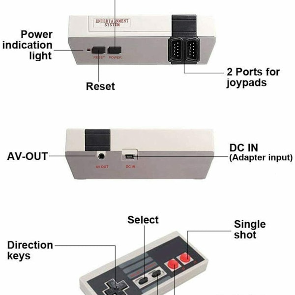Classic Edition Mini -viihdejärjestelmä 620 pelillä, AV- ja HDMI HD -lähdöllä, Plug and Play 4 buttons